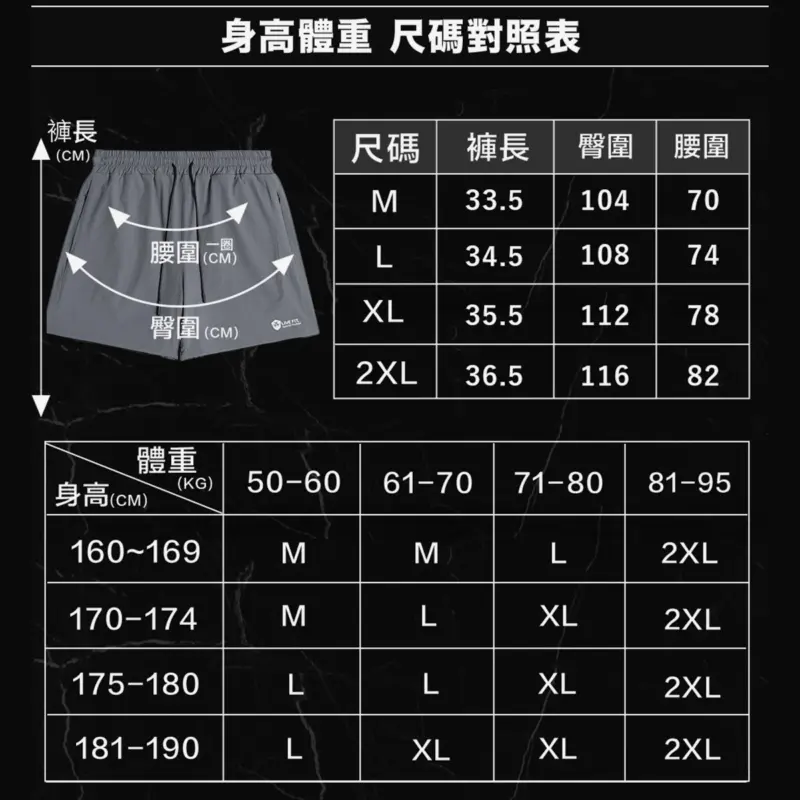 雙層速乾運動短褲｜跑步不磨腿