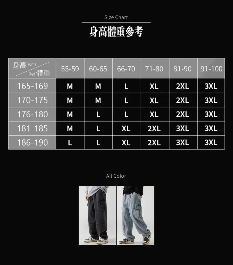 水洗牛仔工裝褲｜越洗越有味道