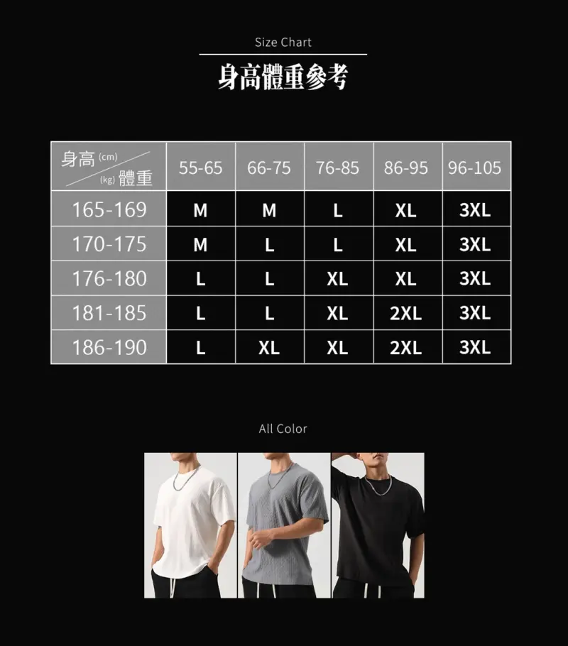 立體螺紋紋理短袖｜穿上質感升級